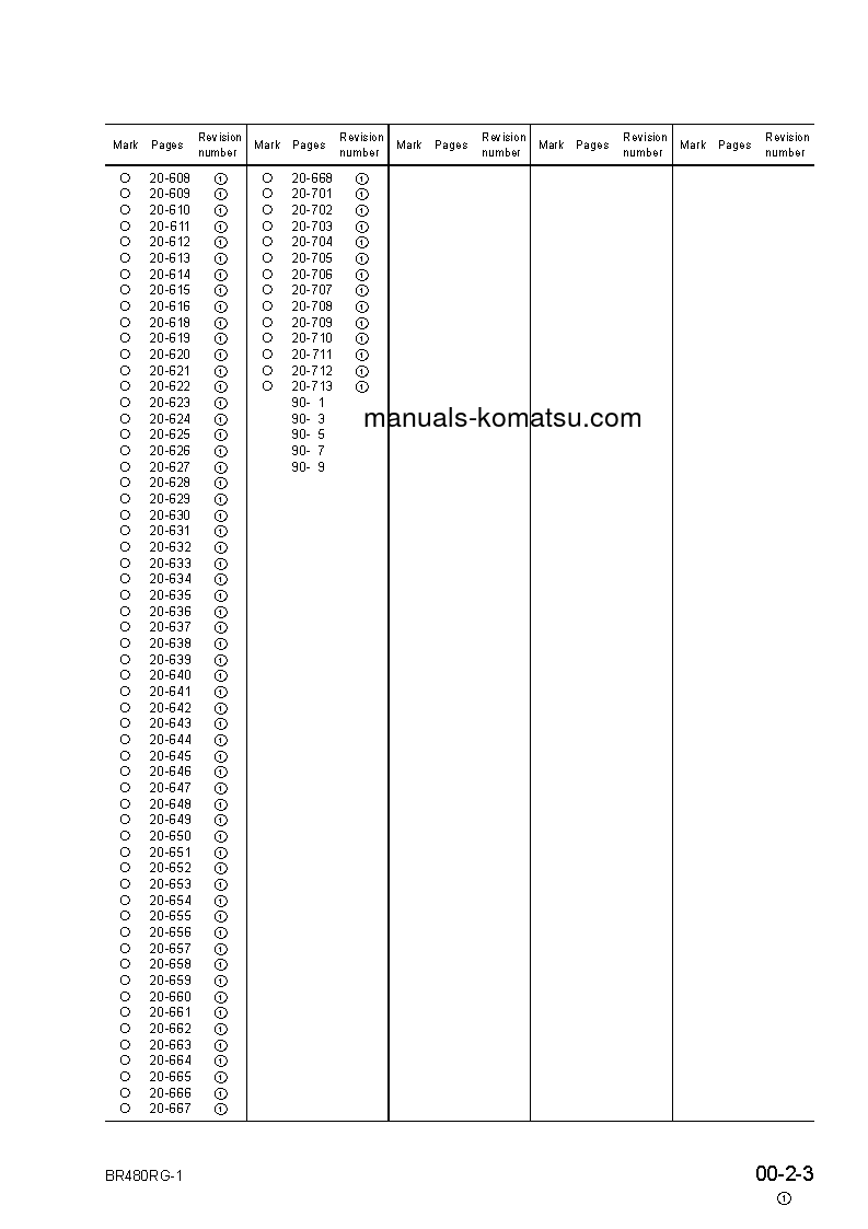 Protected: BR480RG-1(JPN) S/N 1001-UP Shop (repair) manual (English)