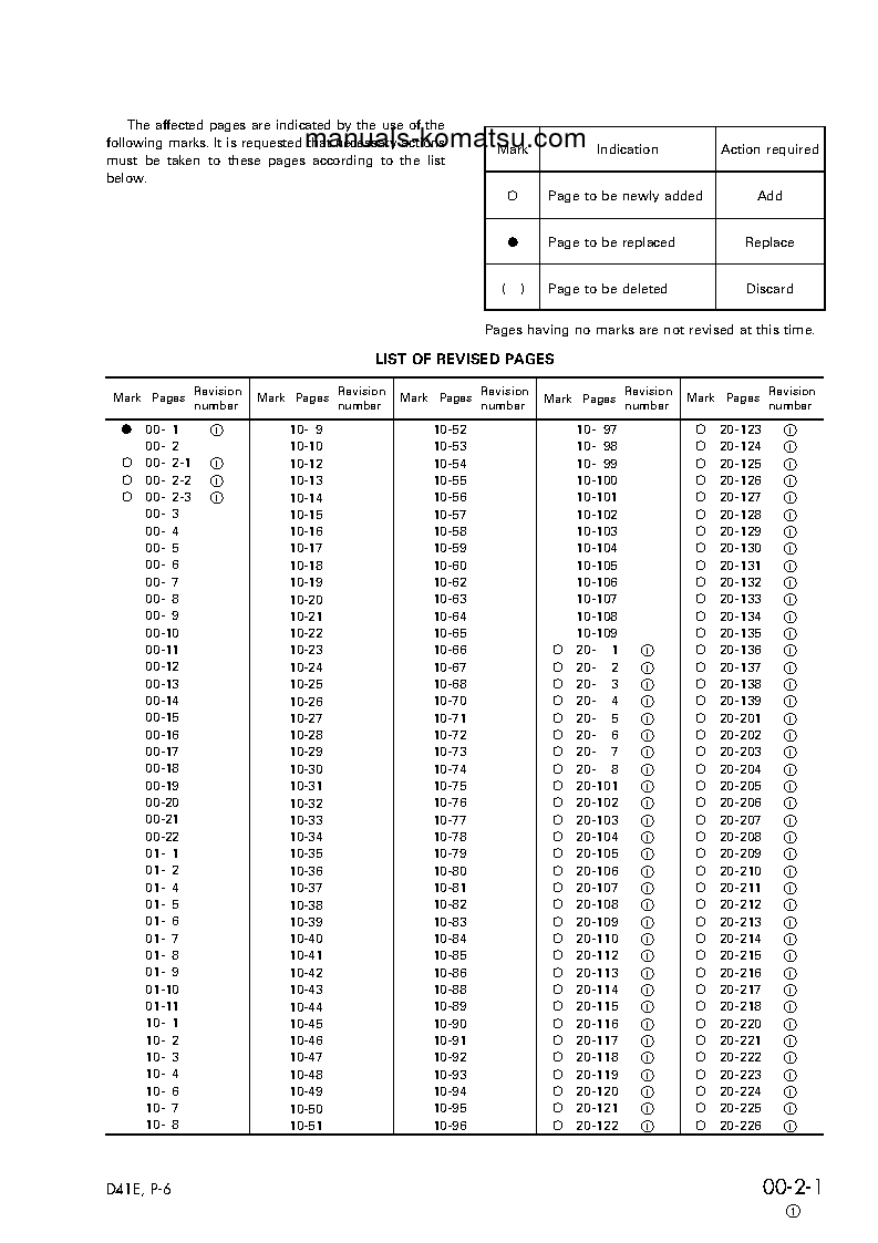 Protected: D41P-6(JPN) S/N B40001-UP Shop (repair) manual (English)