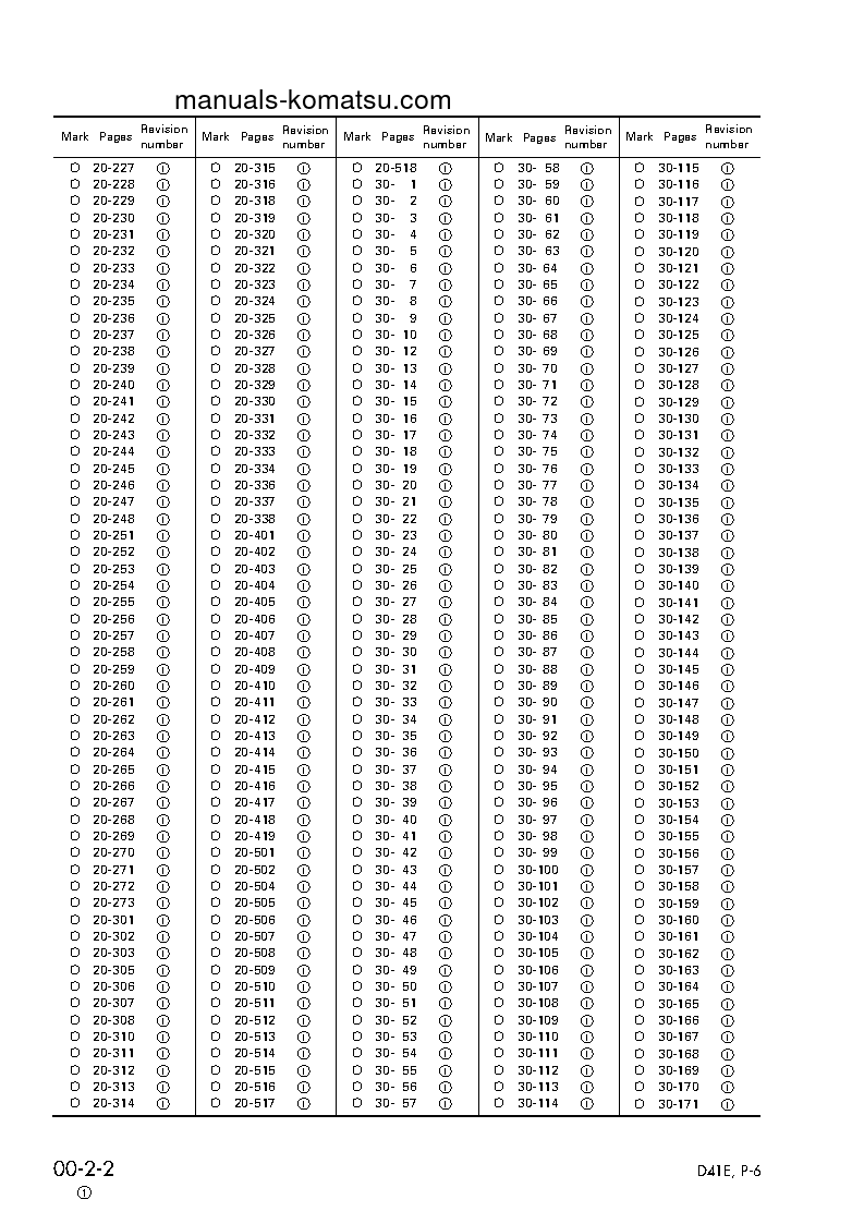 Protected: D41P-6(JPN) S/N B40001-UP Shop (repair) manual (English)