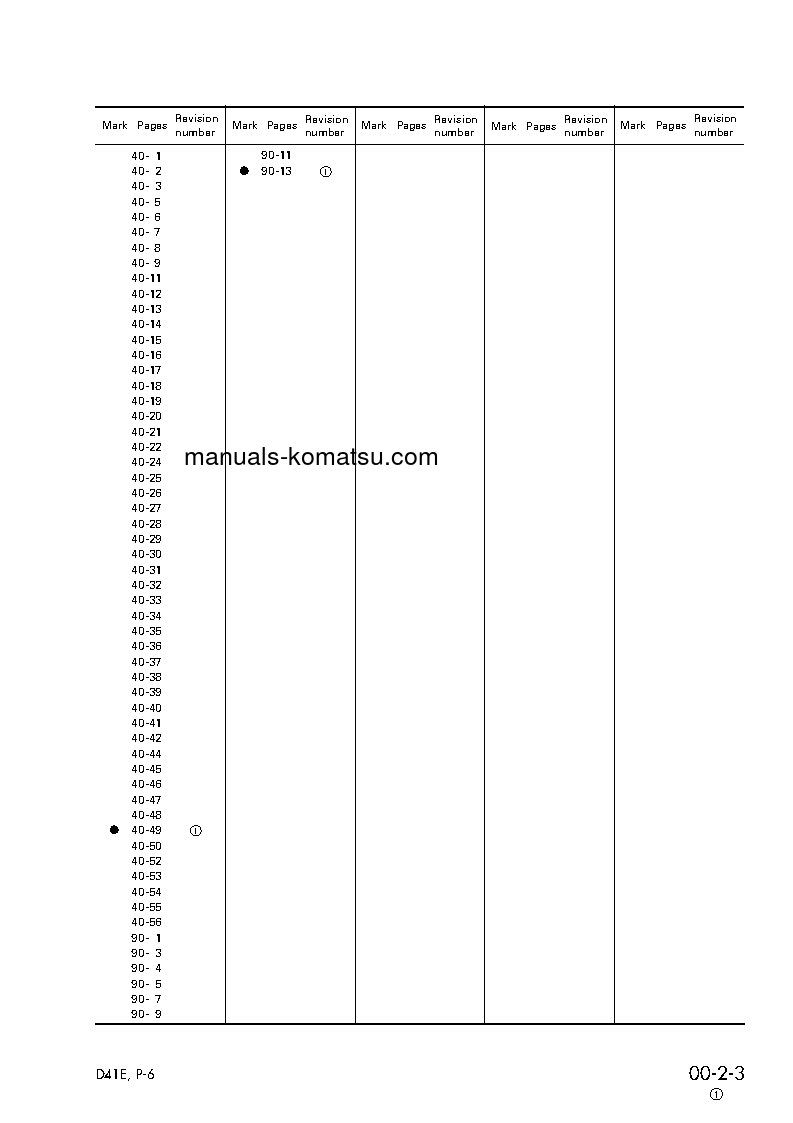 Protected: D41P-6(JPN) S/N B40001-UP Shop (repair) manual (English)