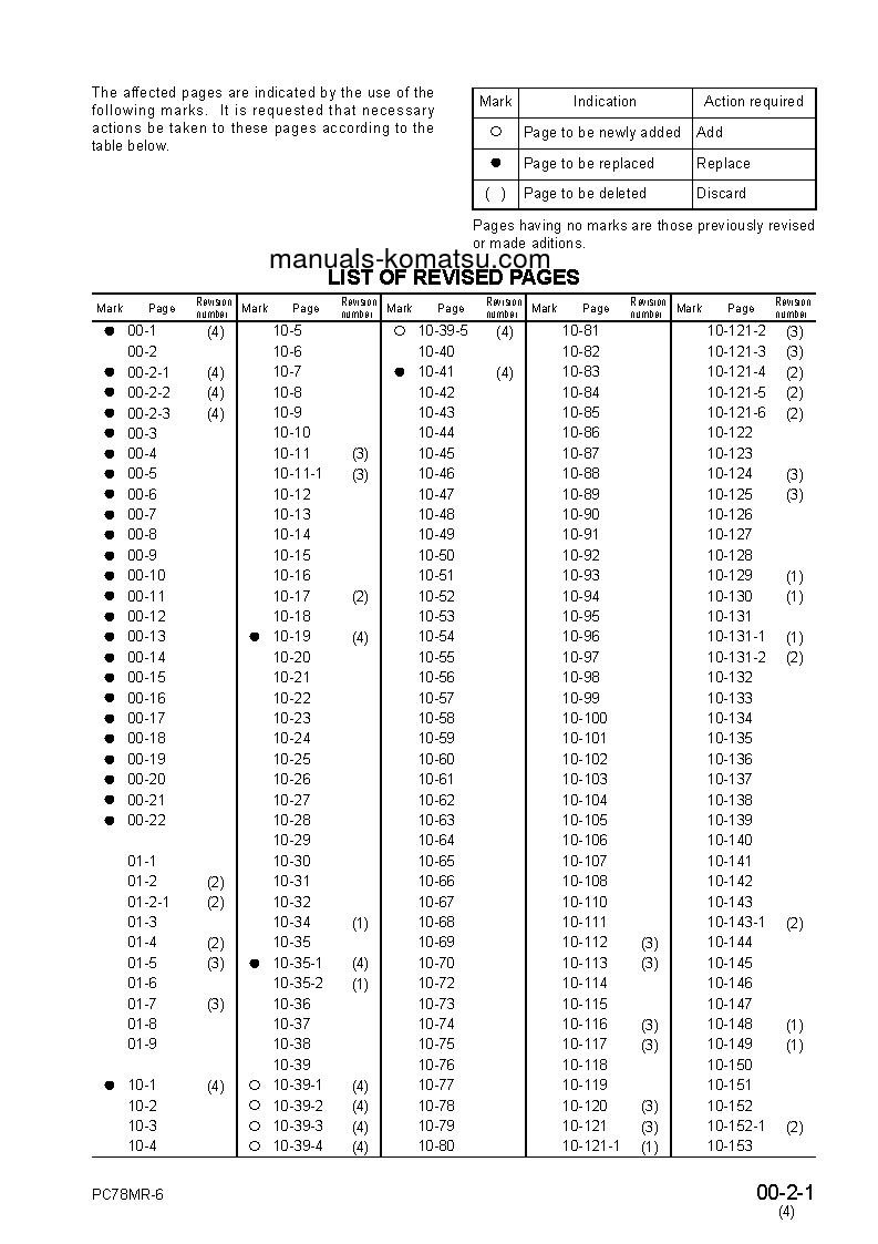 Protected: PC78MR-6(JPN) S/N 1001-UP Shop (repair) manual (English)