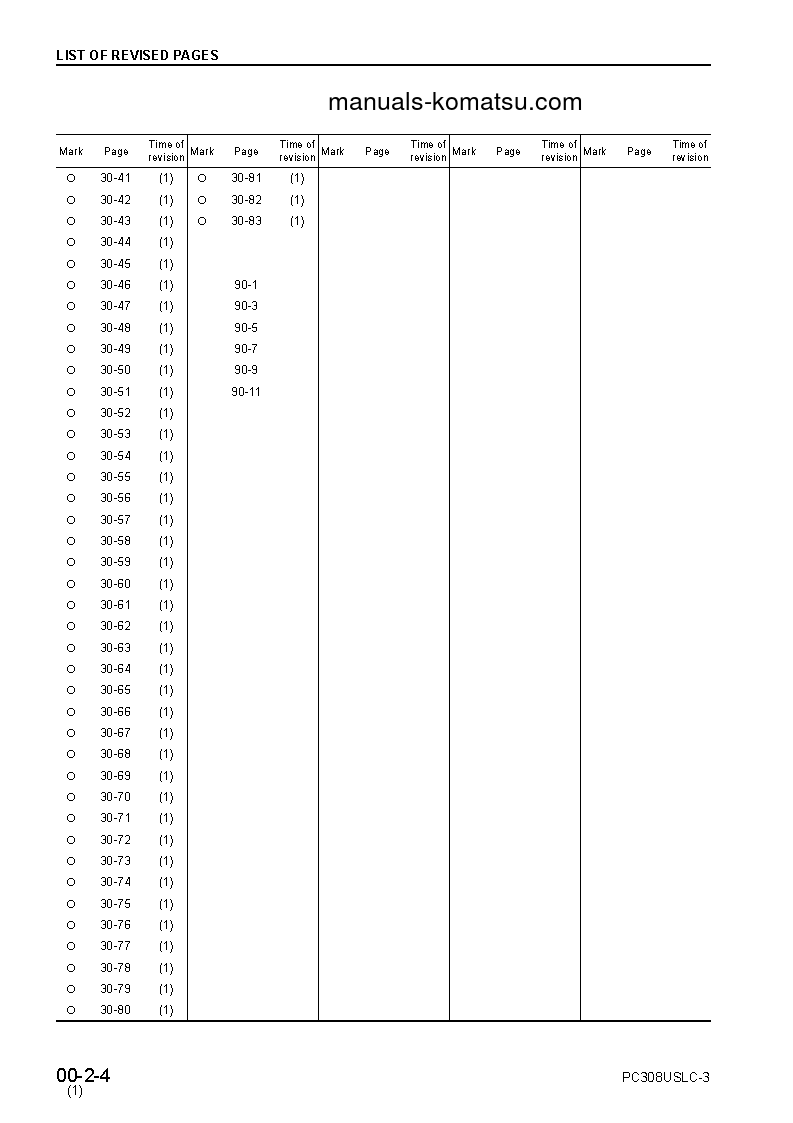Protected: PC308USLC-3(JPN) S/N 20001-UP Shop (repair) manual (English)