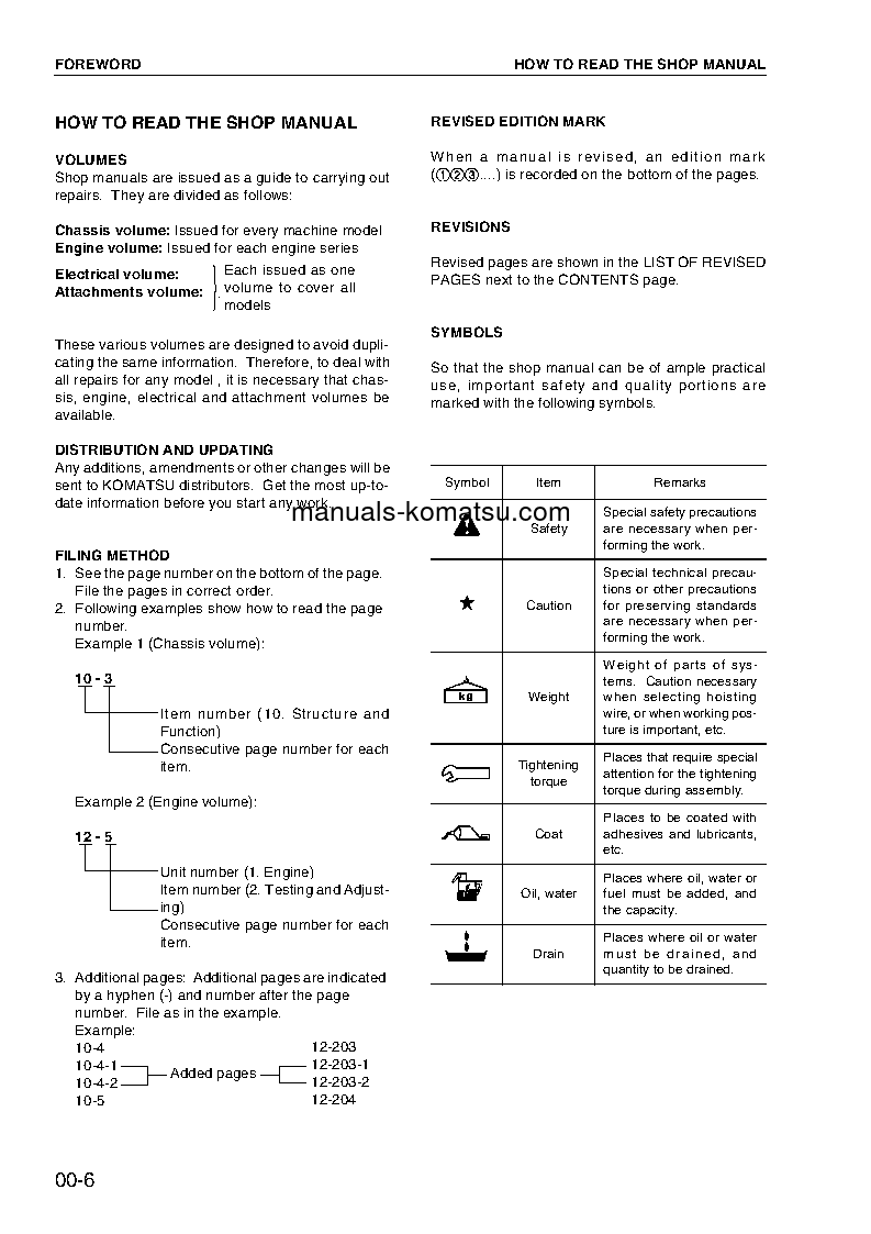 Protected: MX502(JPN) S/N 7038-UP Shop (repair) manual (English)
