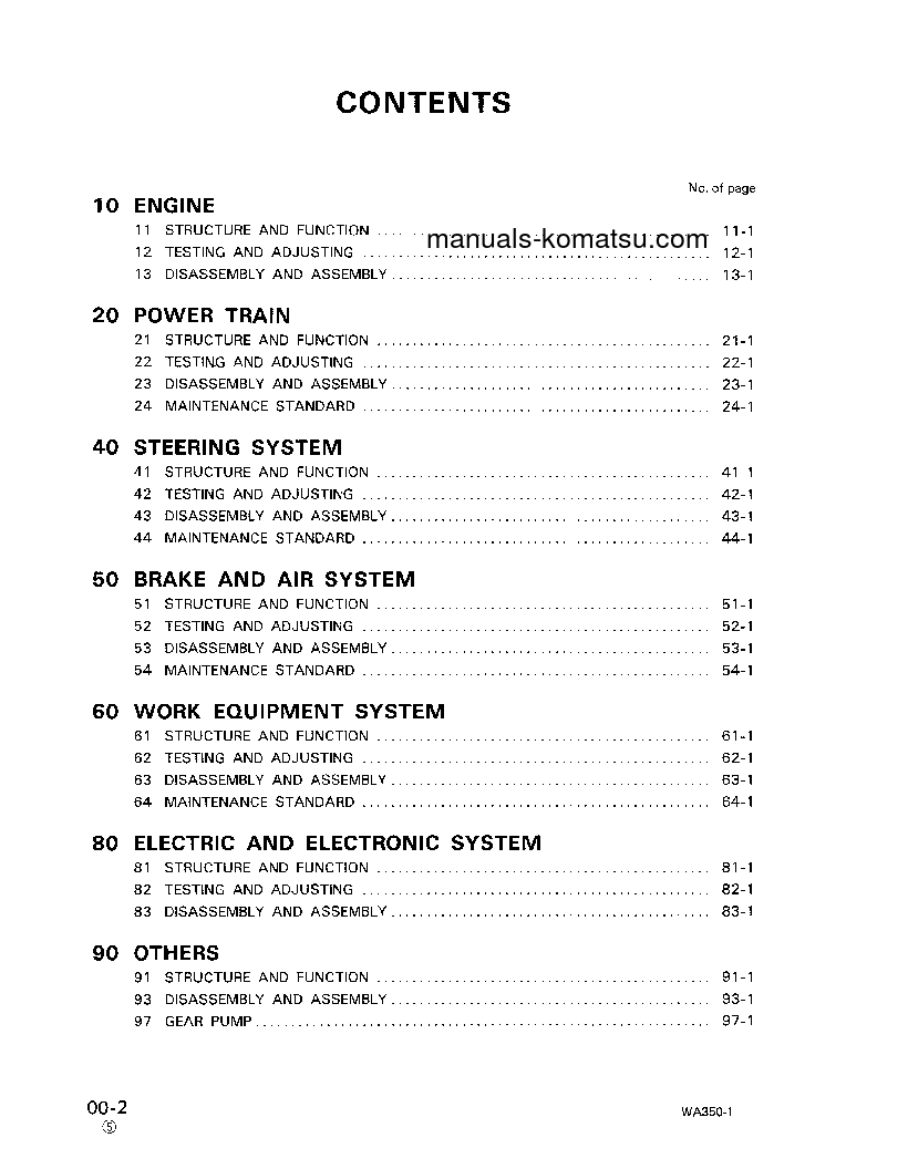 Protected: WA350-1(JPN) S/N A11604-UP Shop (repair) manual (English)