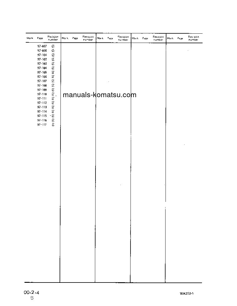 Protected: WA350-1(JPN) S/N A11604-UP Shop (repair) manual (English)