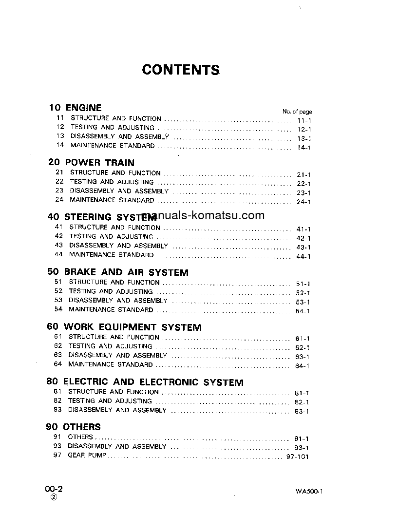 Protected: WA500-1(JPN) S/N 10001-20000 Shop (repair) manual (English)