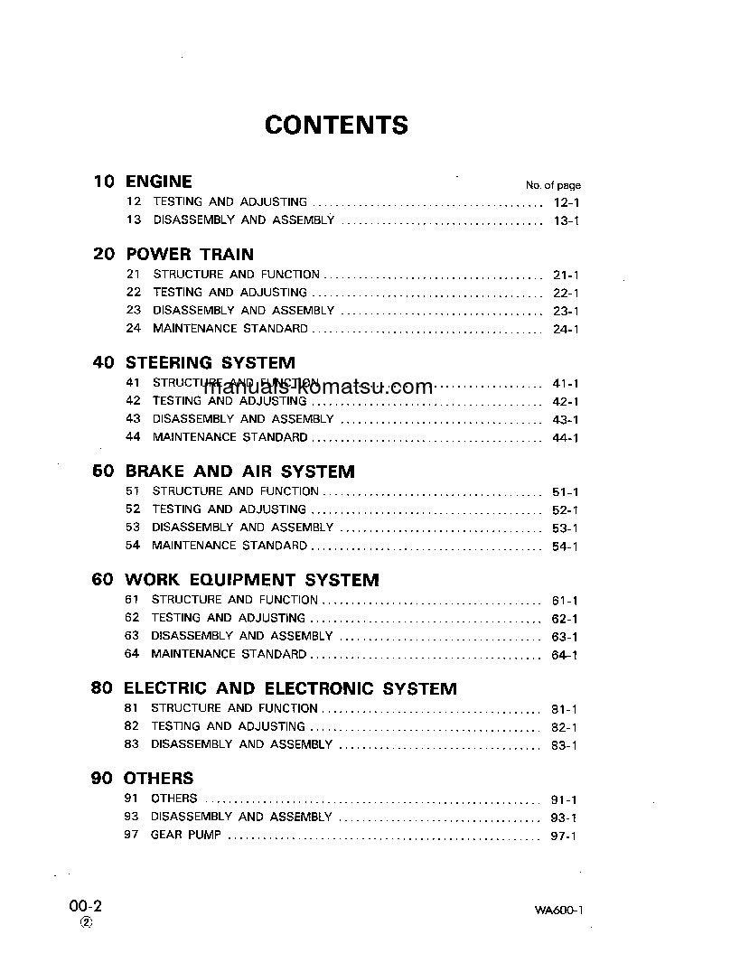 Protected: WA600-1(JPN) S/N 10001-UP Shop (repair) manual (English)