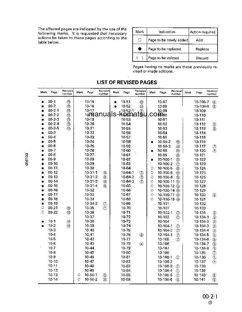 Protected: HD785-3(JPN) S/N 2269-UP Shop (repair) manual (English)