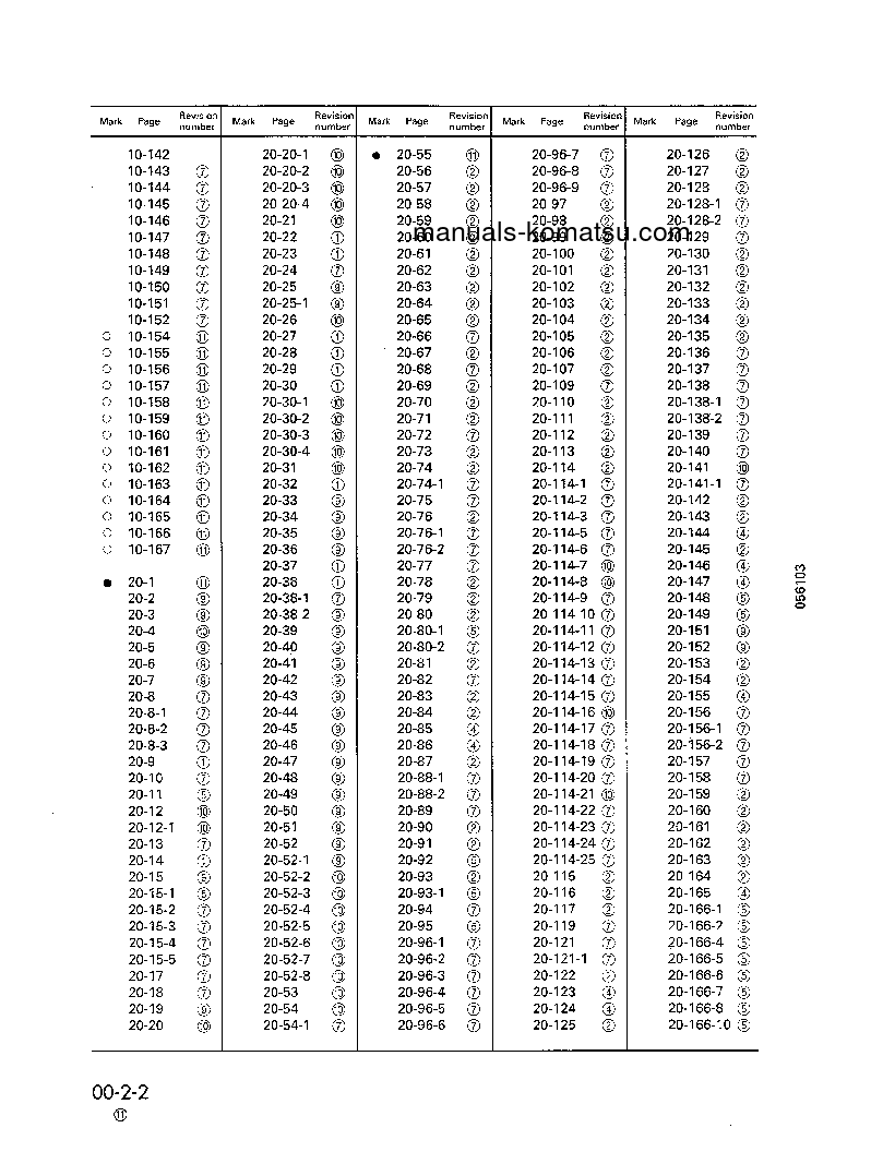 Protected: HD785-3(JPN) S/N 2269-UP Shop (repair) manual (English)