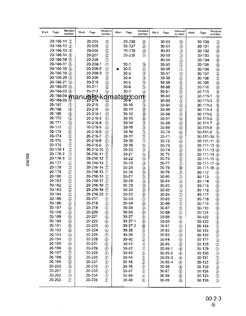 Protected: HD785-3(JPN) S/N 2269-UP Shop (repair) manual (English)