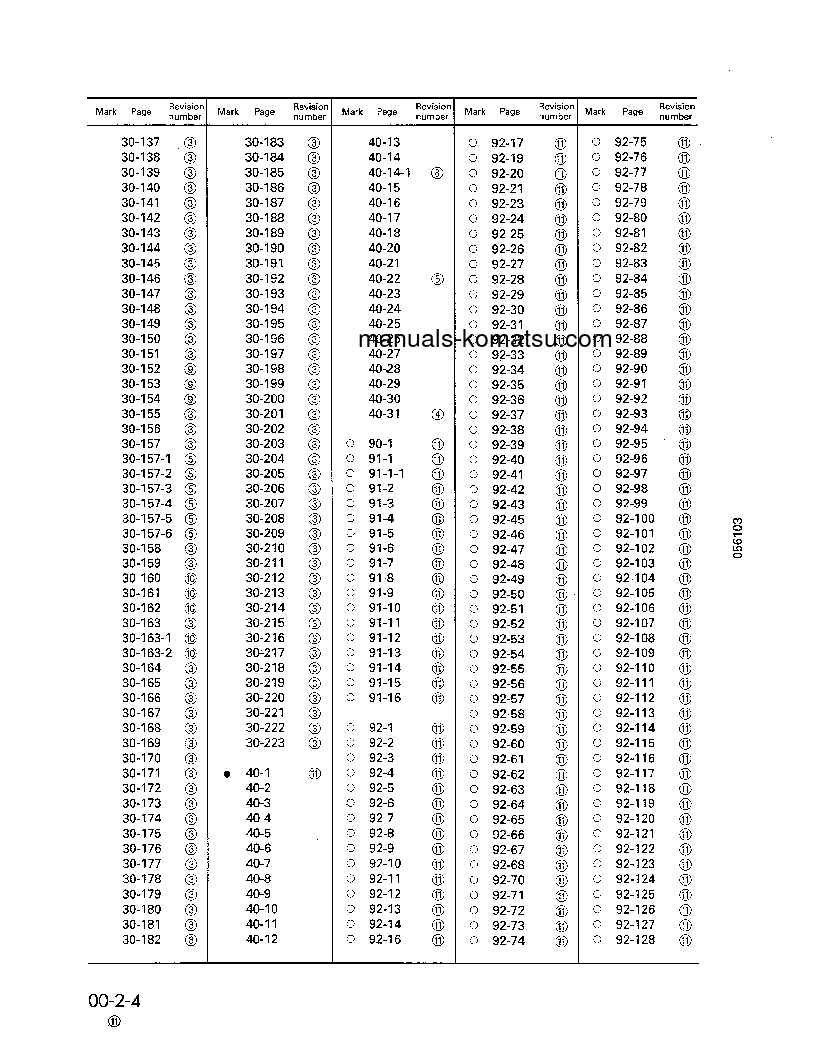 Protected: HD785-3(JPN) S/N 2269-UP Shop (repair) manual (English)