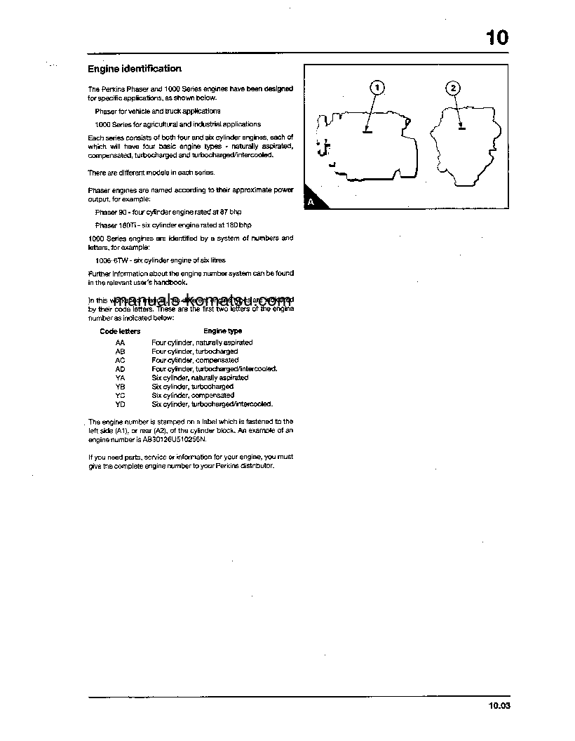 Protected: 1006-6(GBR)-PERKINS-6T2 S/N U544620W-UP Shop (repair) manual (English)