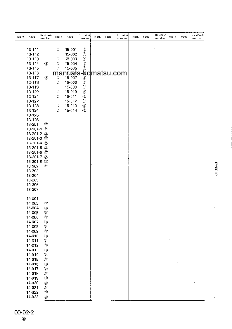 Protected: 6D110-1(JPN) S/N ALL Shop (repair) manual (English)