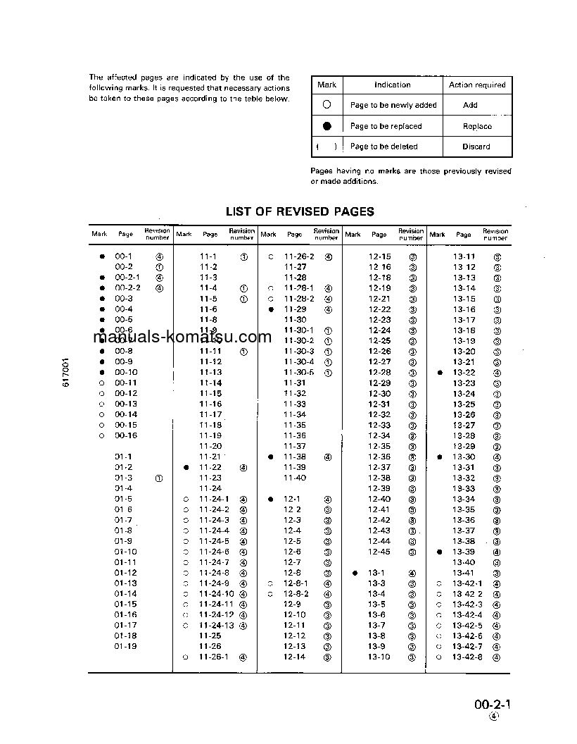 Protected: 8V170-1(JPN) S/N ALL Shop (repair) manual (English)