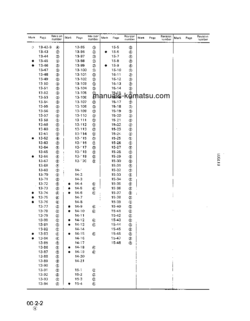 Protected: 8V170-1(JPN) S/N ALL Shop (repair) manual (English)