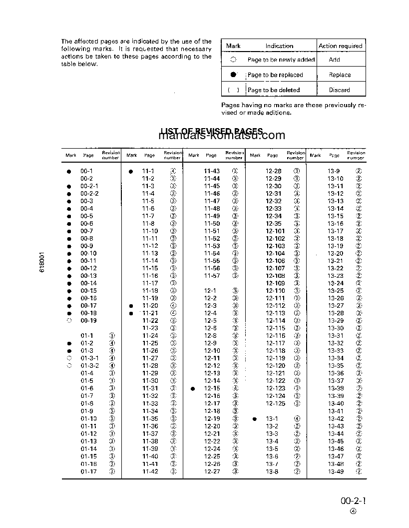 Protected: 12V170-1(JPN) S/N ALL Shop (repair) manual (English)