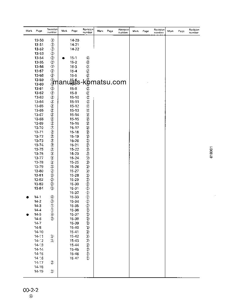 Protected: 12V170-1(JPN) S/N ALL Shop (repair) manual (English)