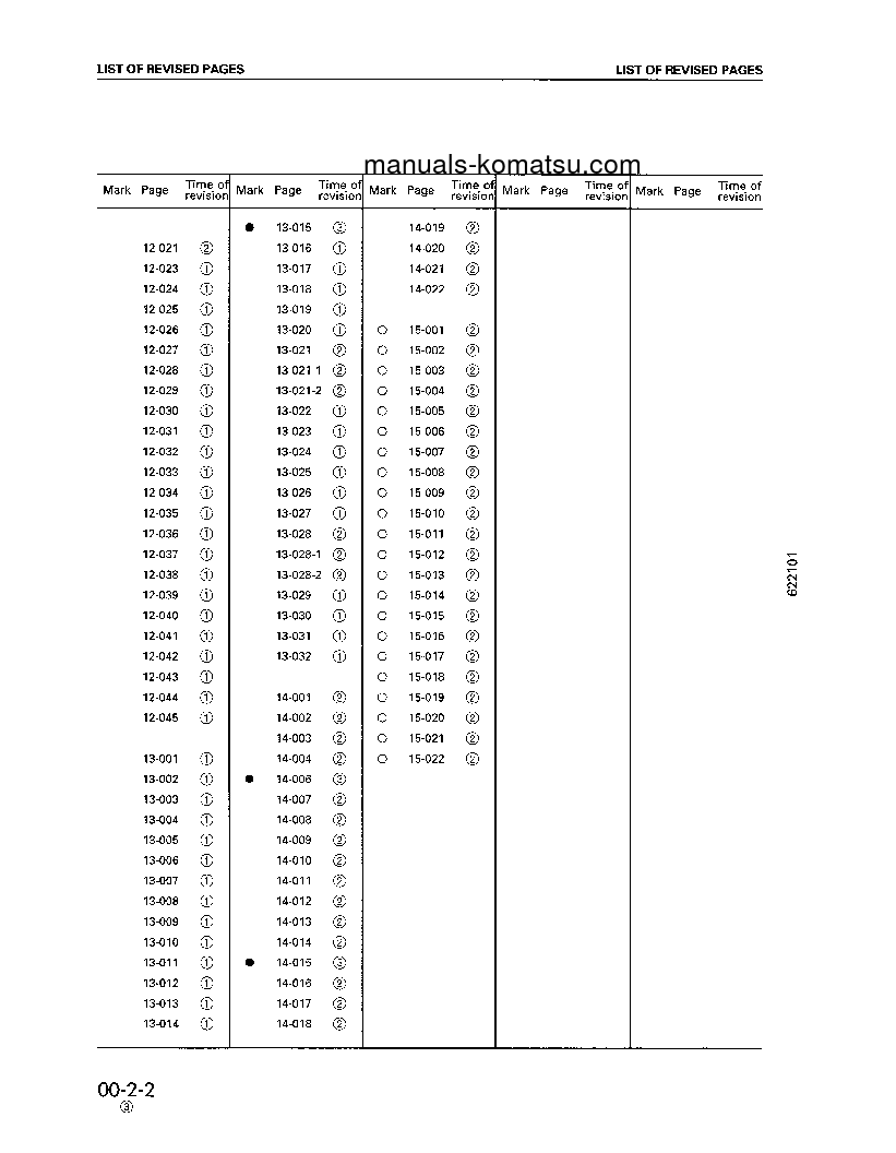 Protected: 6D108-1(JPN) S/N ALL Shop (repair) manual (English)