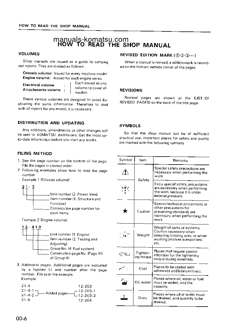 Protected: 4D130-1(JPN) Shop (repair) manual (English)