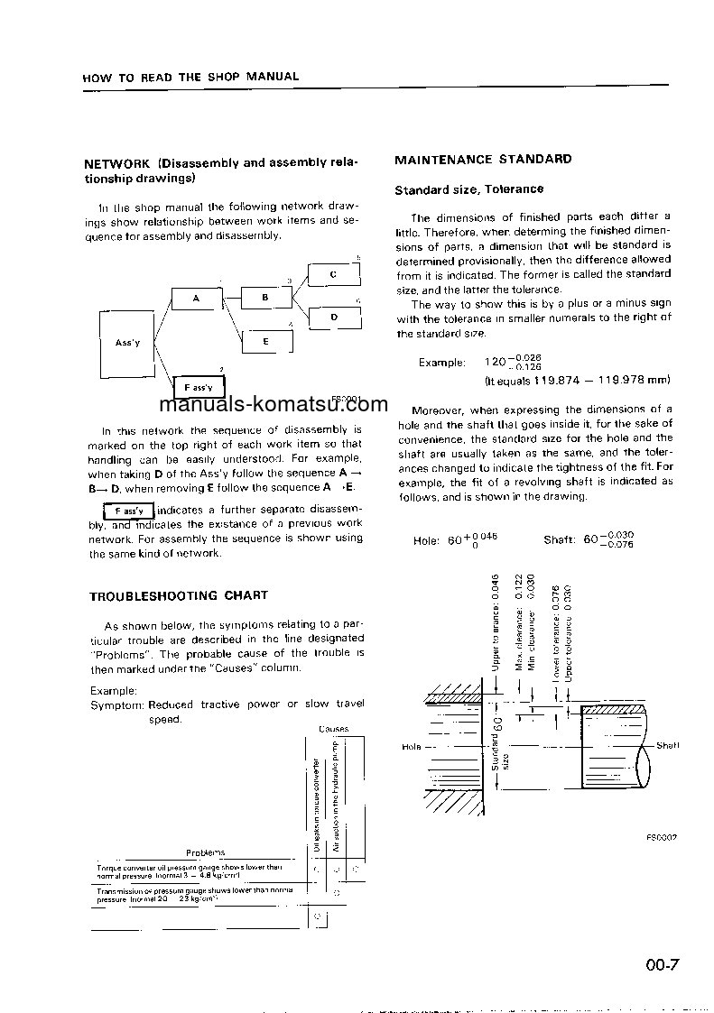 Protected: 4D130-1(JPN) Shop (repair) manual (English)
