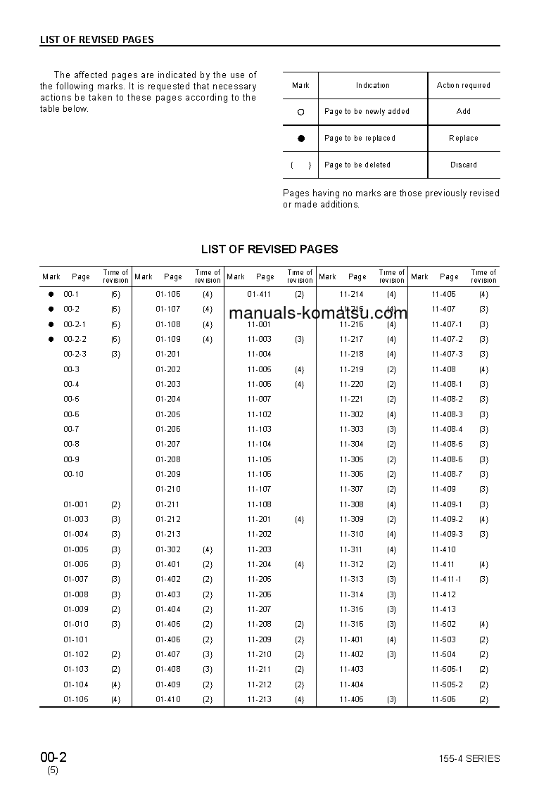 Protected: S6D155-4(JPN) Shop (repair) manual (English)