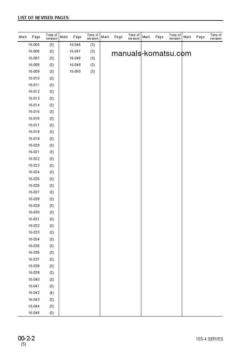 Protected: S6D155-4(JPN) Shop (repair) manual (English)
