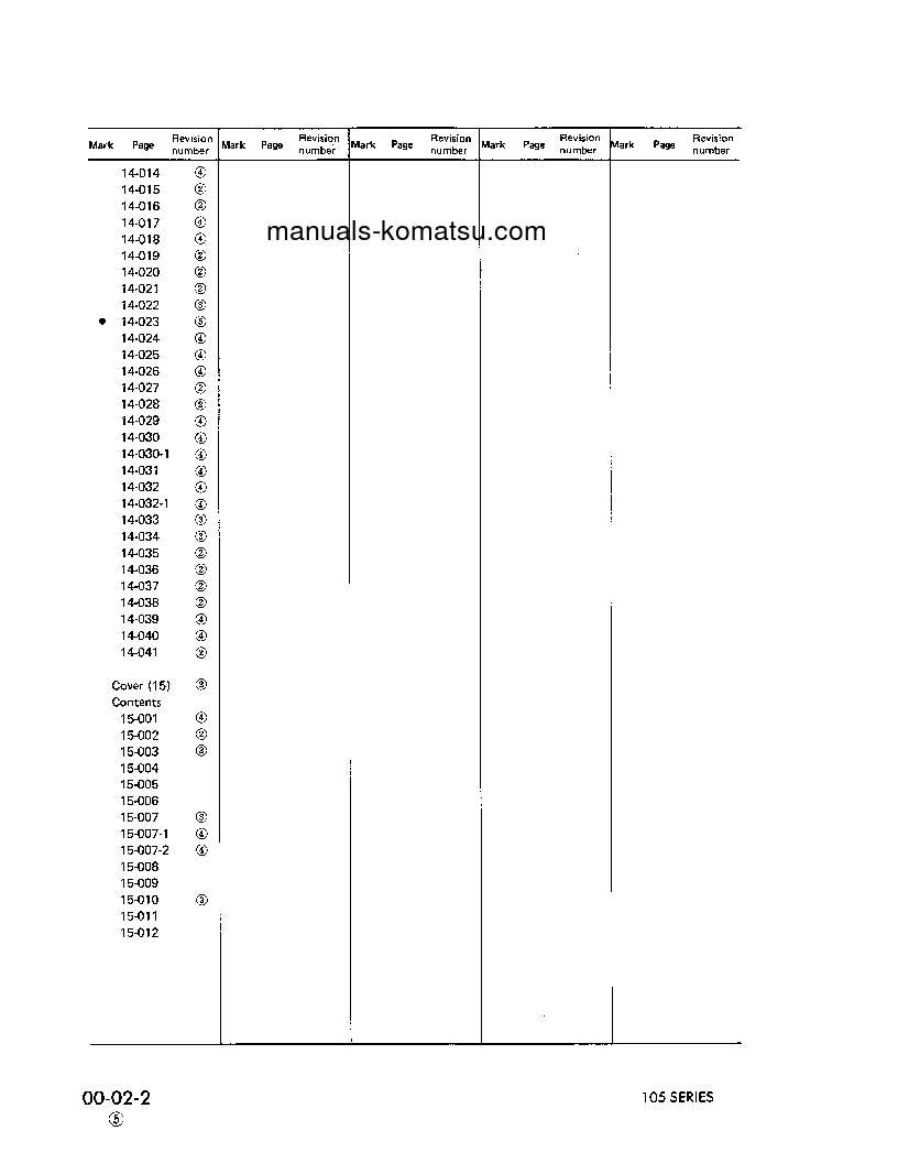 Protected: 4D105-3(JPN)-ENG. Shop (repair) manual (English)