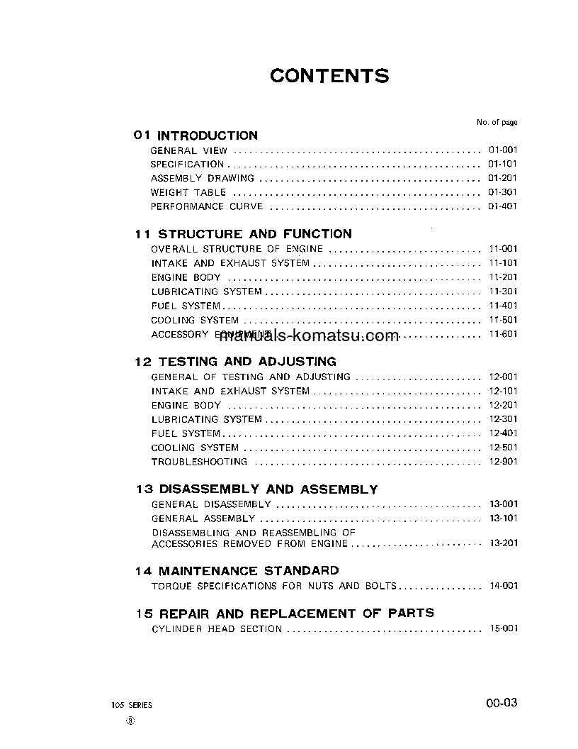 Protected: 4D105-3(JPN)-ENG. Shop (repair) manual (English)