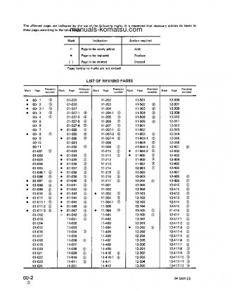 3D94-2(JPN)-ENG. Shop (repair) manual (English)