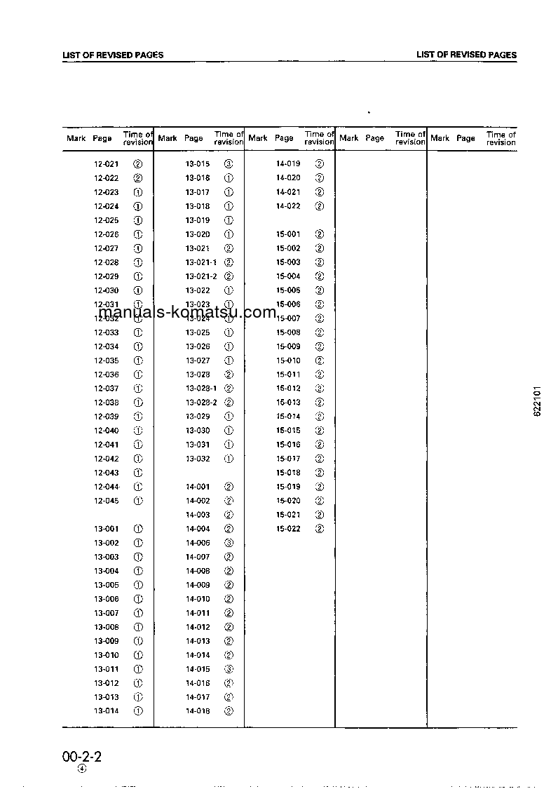 Protected: S6D108-1(JPN)-FOR KSP Shop (repair) manual (English)