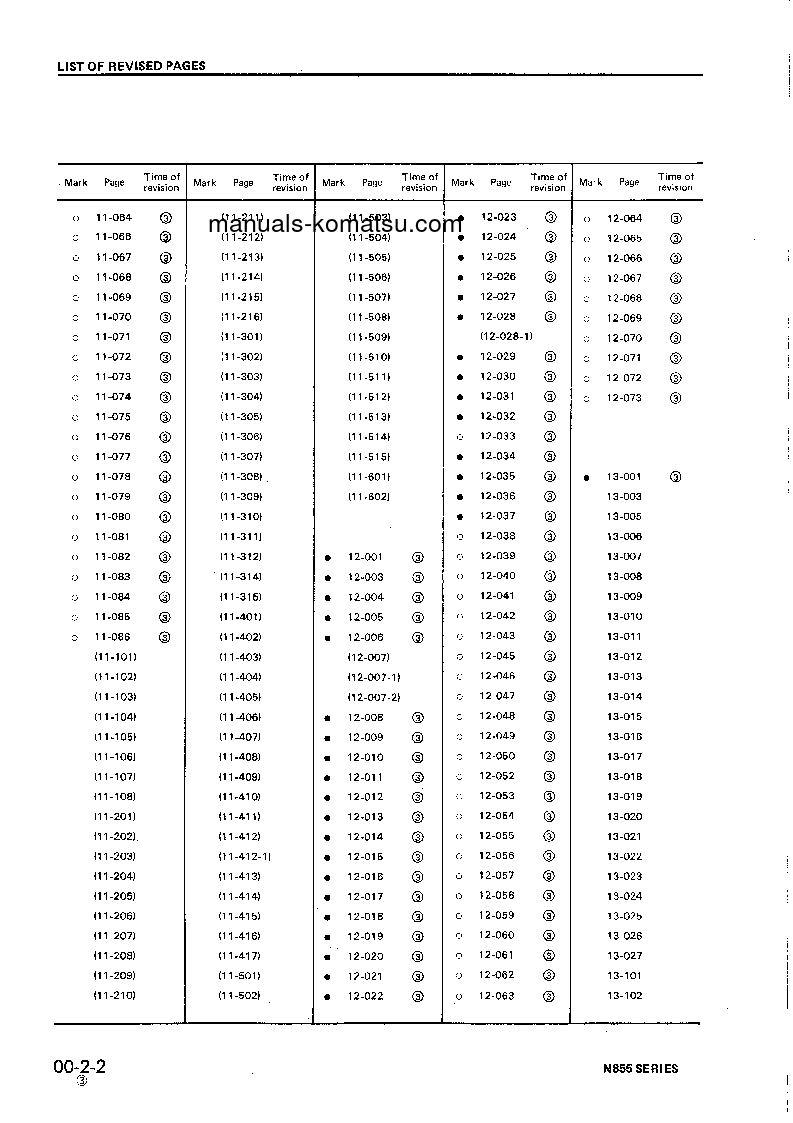 Protected: NT-855-C(JPN) Shop (repair) manual (English)