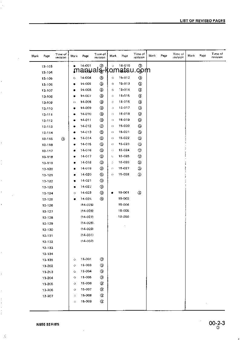 Protected: NT-855-C(JPN) Shop (repair) manual (English)