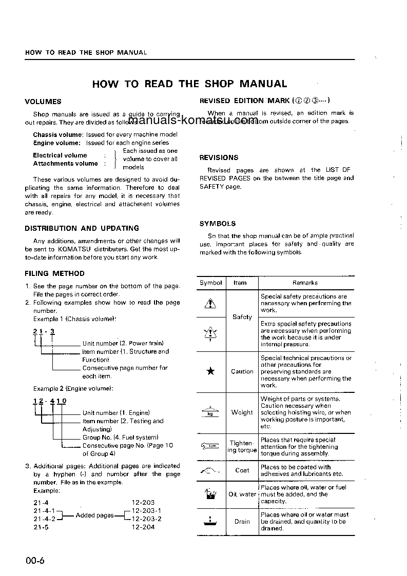 Protected: S6D125-1(JPN)-FOR KSP Shop (repair) manual (English)