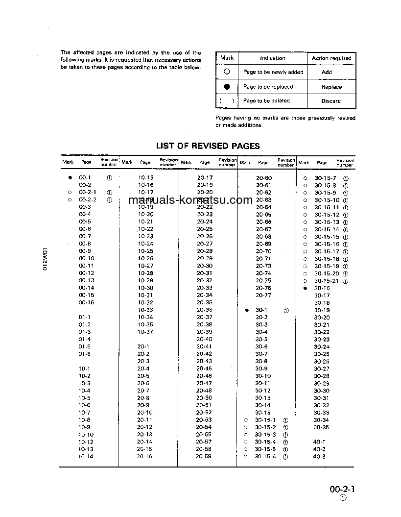 Protected: PC75UU-1(JPN) S/N 2908-UP Shop (repair) manual (English)