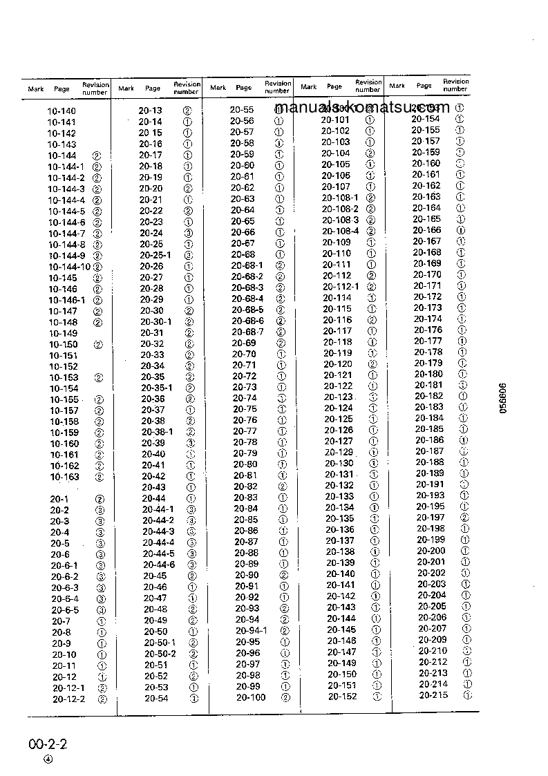 Protected: HD325-6(JPN)-4WD S/N 5001-5705 Shop (repair) manual (English)