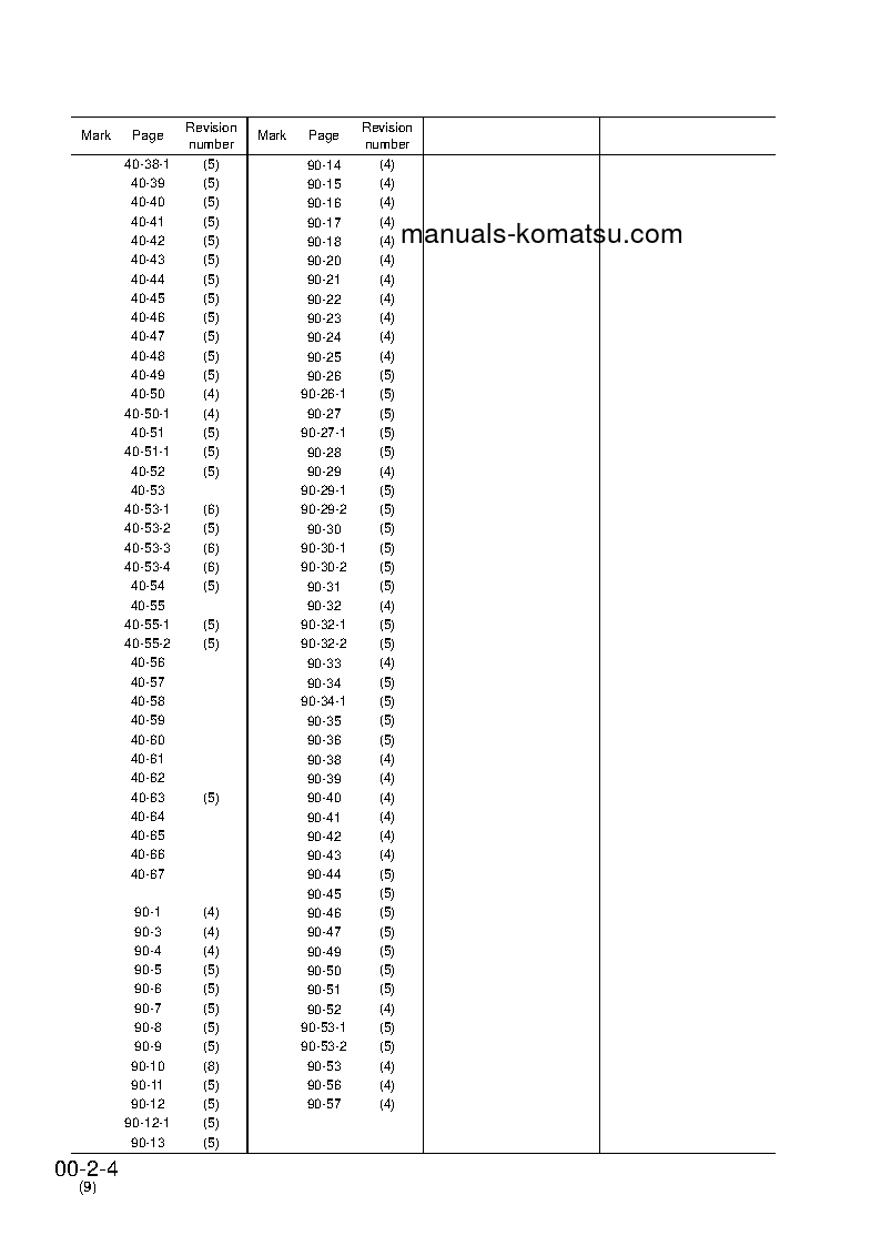 Protected: D21P-7(JPN)-TRIMMING DOZER, FOR JAPAN S/N 75001-UP Shop (repair) manual (English)