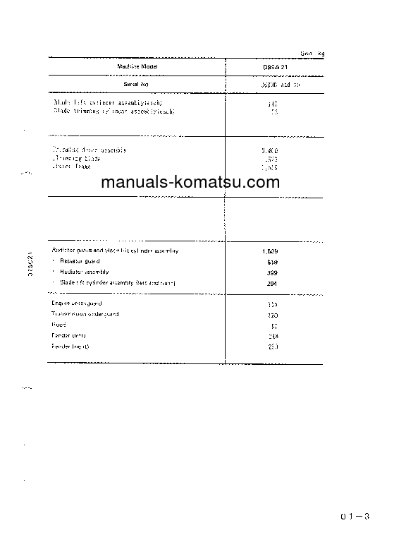 Protected: D85A-21(JPN)-B S/N 36090-UP Shop (repair) manual (English)