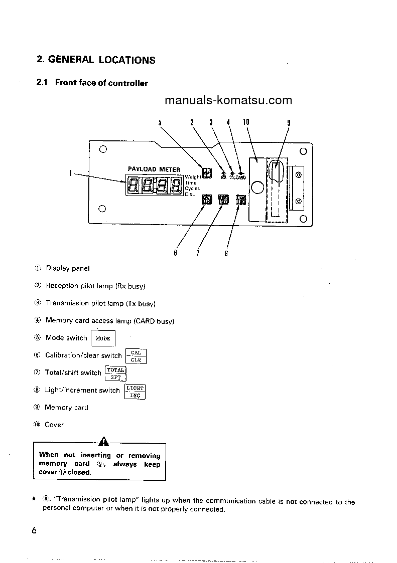 Protected: HD785-3(JPN)-PAYLOAD METER S/N 2001-UP Shop (repair) manual (English)