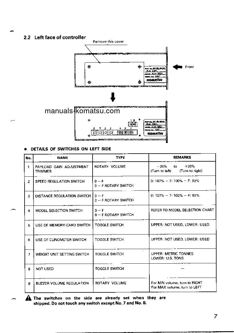 Protected: HD785-3(JPN)-PAYLOAD METER S/N 2001-UP Shop (repair) manual (English)