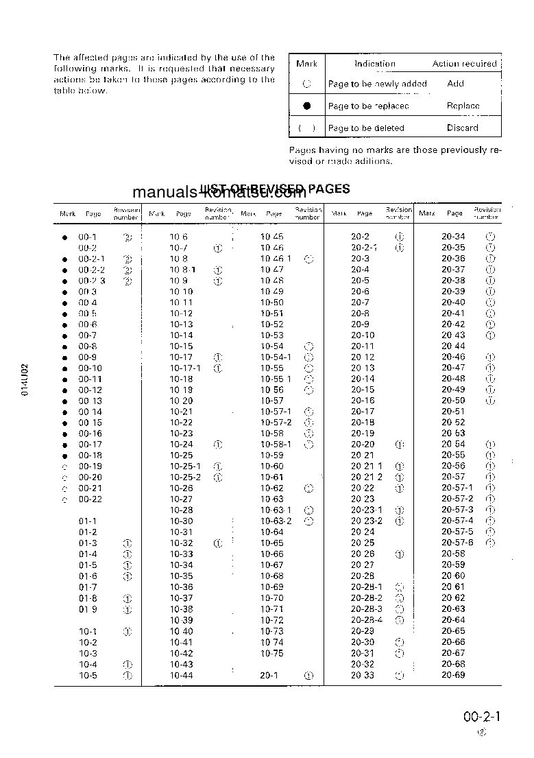 Protected: D85ESS-2(JPN) S/N 3001-UP Shop (repair) manual (English)