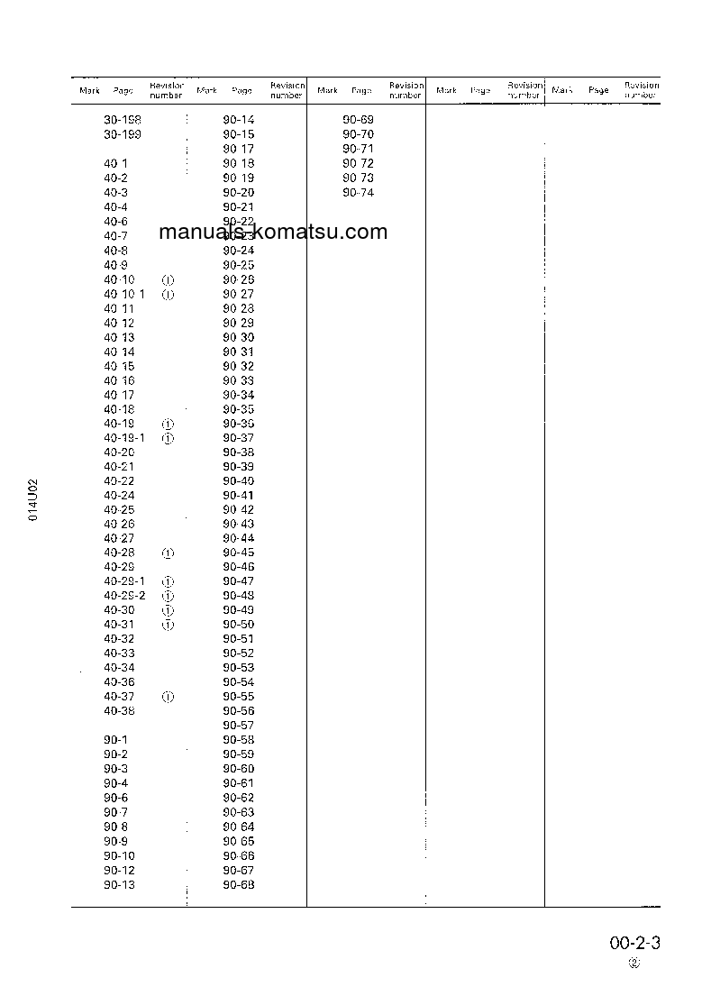 Protected: D85ESS-2(JPN) S/N 3001-UP Shop (repair) manual (English)