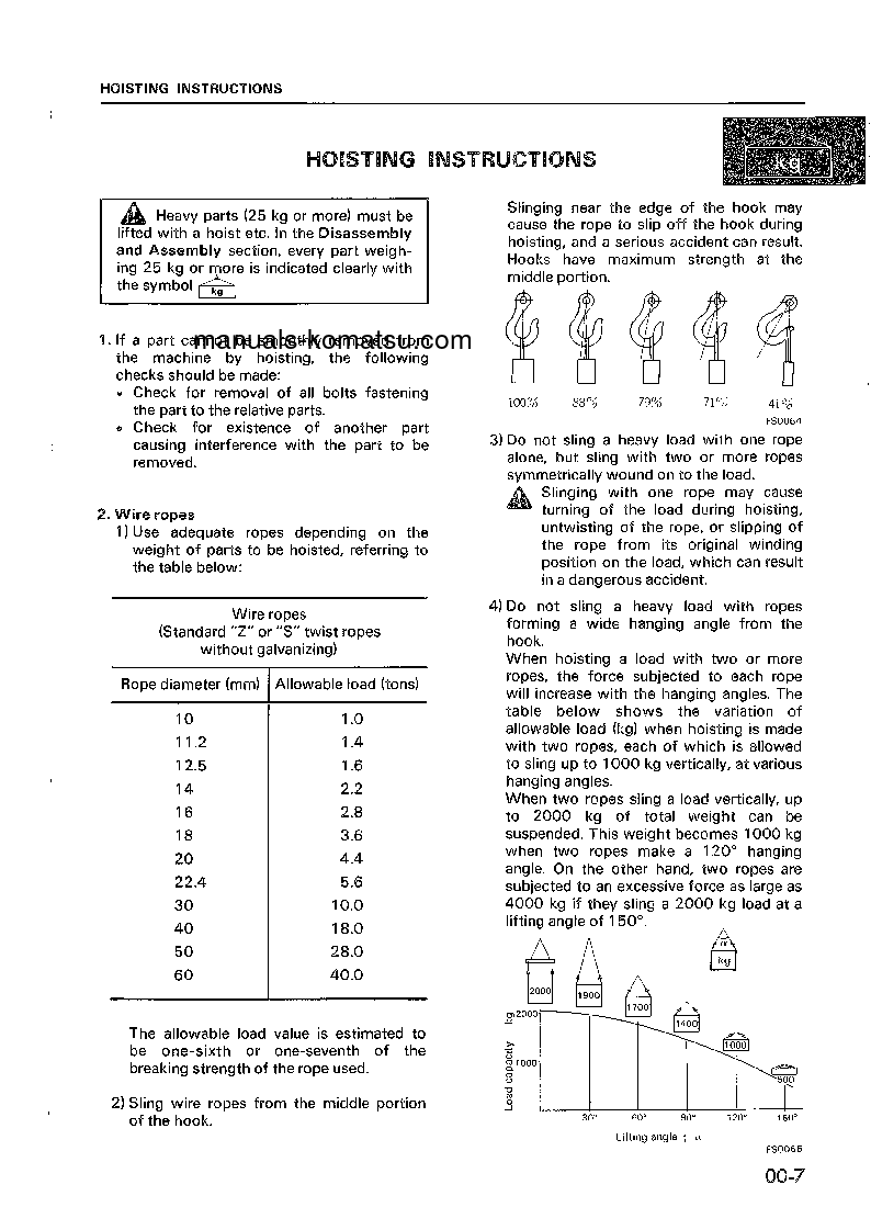 Protected: D70LE-12(JPN) S/N 60001-UP Shop (repair) manual (English)