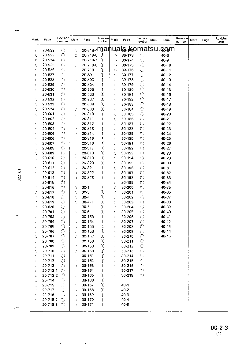 Protected: LW80-1(JPN) S/N 10001-UP Shop (repair) manual (English)