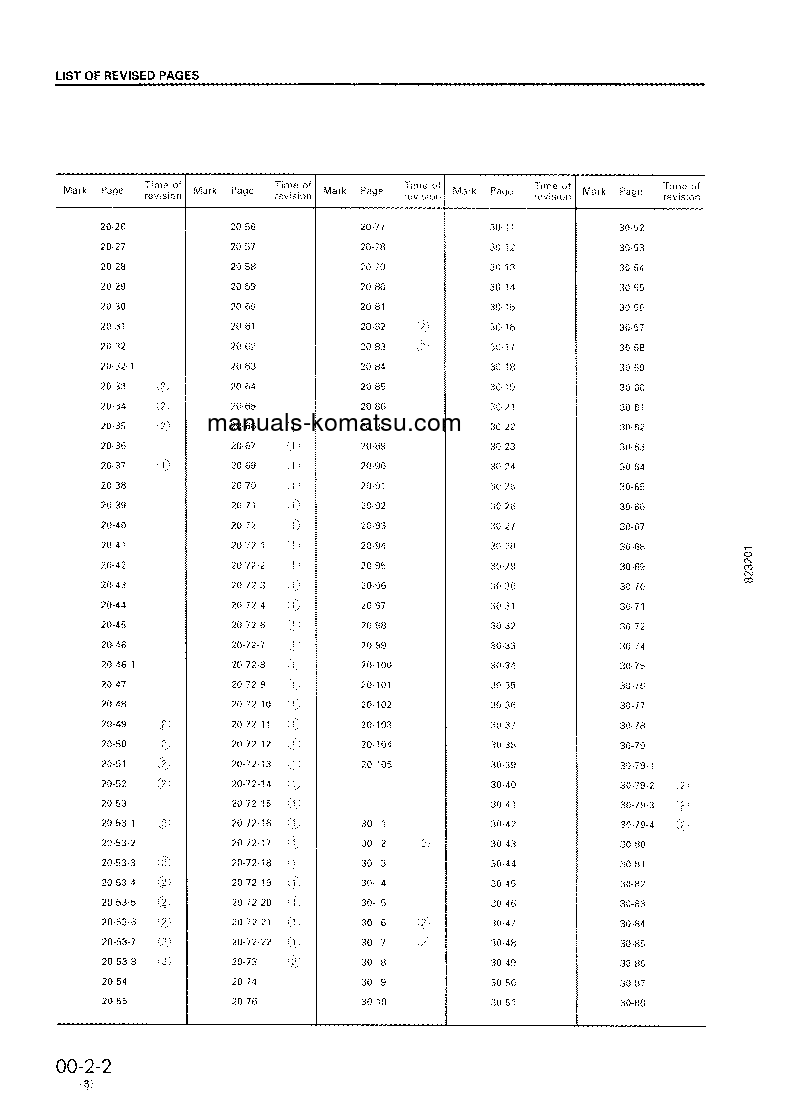 Protected: BR300J-1(JPN) S/N 1001-UP Shop (repair) manual (English)