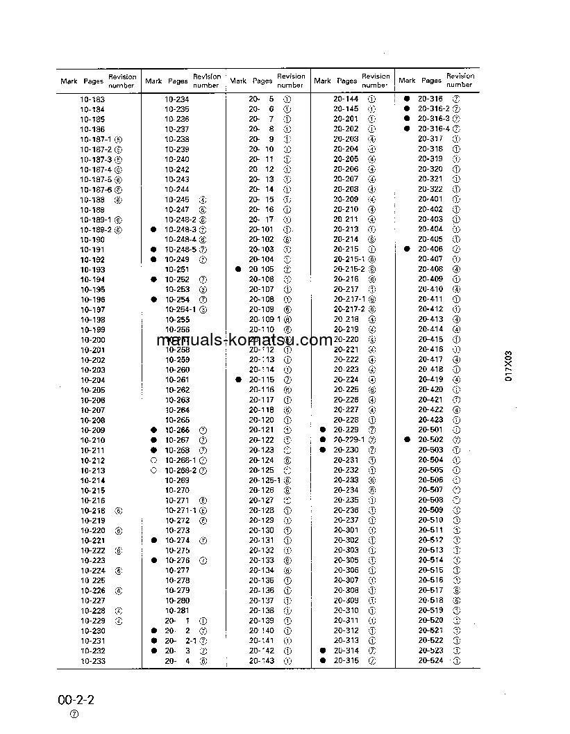 Protected: D155AX-3(JPN) S/N 60001-UP Shop (repair) manual (English)