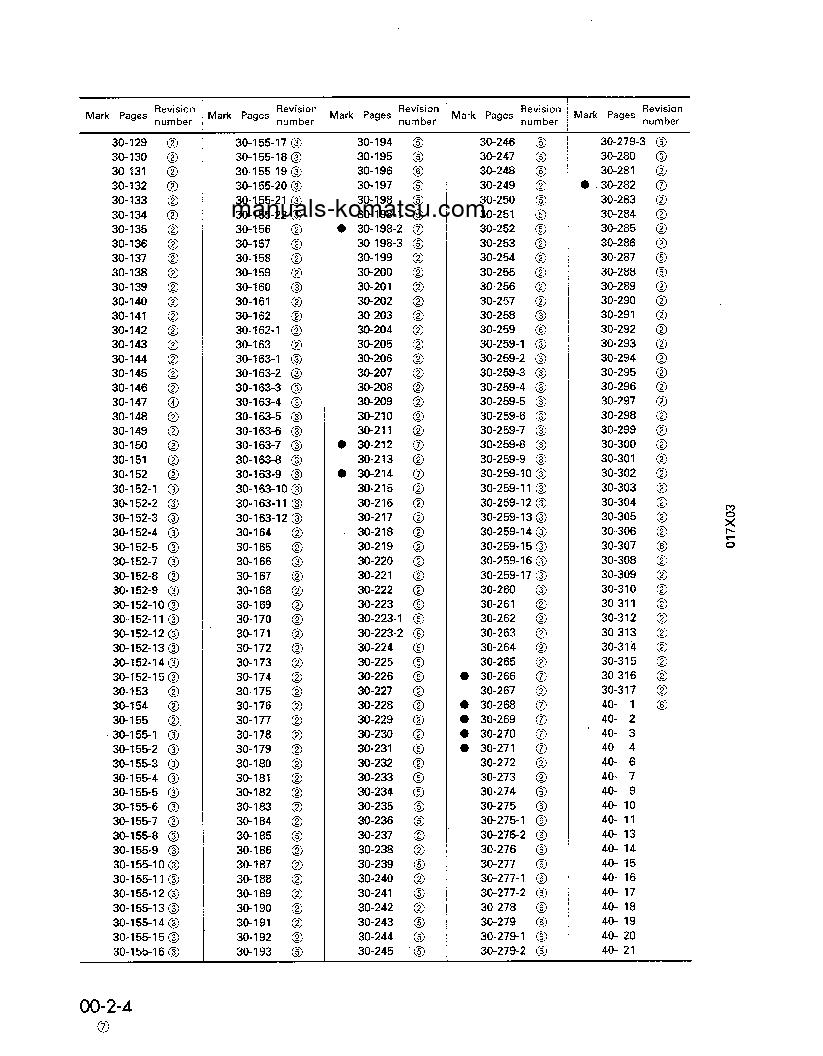 Protected: D155AX-3(JPN) S/N 60001-UP Shop (repair) manual (English)