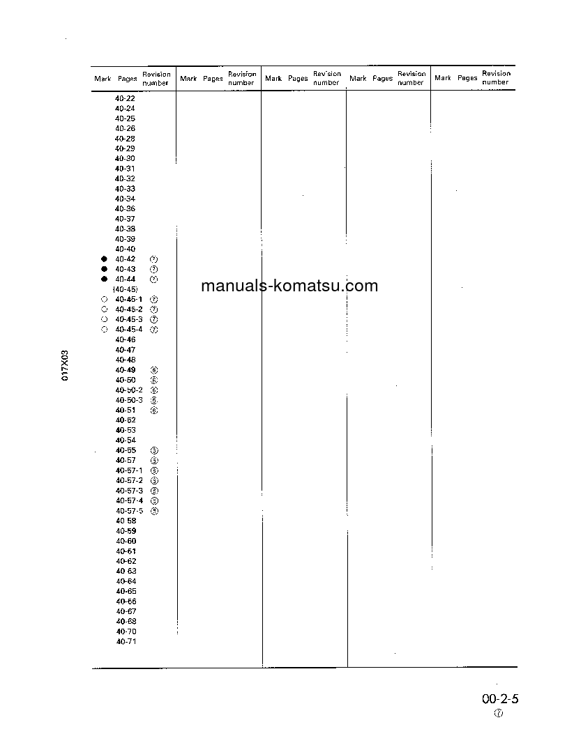 Protected: D155AX-3(JPN) S/N 60001-UP Shop (repair) manual (English)