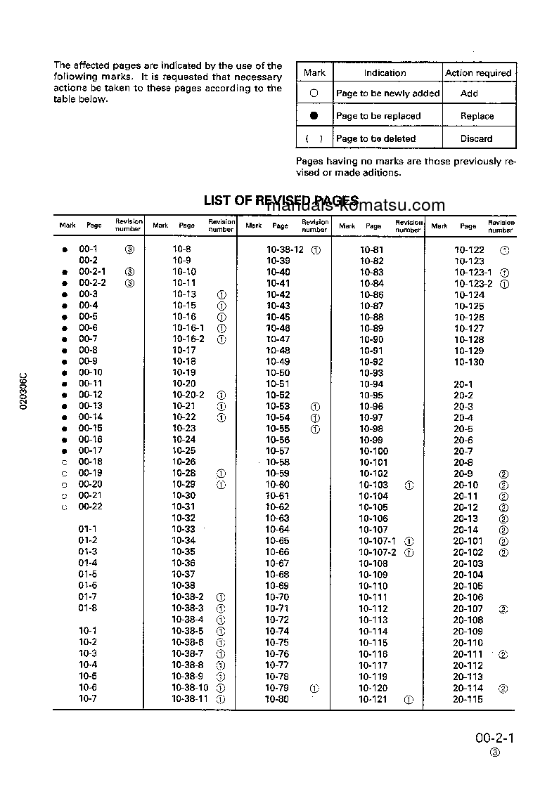 Protected: PC120-6(JPN)-CUSTOM S/N 47703-UP Shop (repair) manual (English)