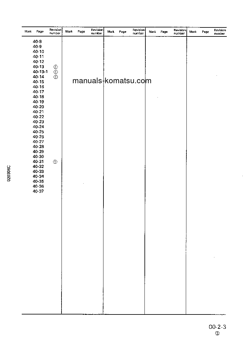Protected: PC120-6(JPN)-CUSTOM S/N 47703-UP Shop (repair) manual (English)