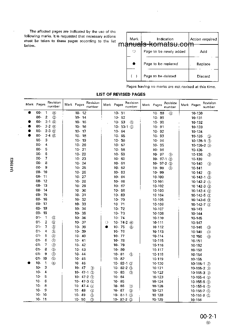 Protected: WA320-3(JPN) S/N 50001-UP Shop (repair) manual (English)